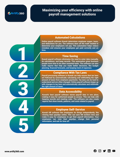 oman best hr software...jpg