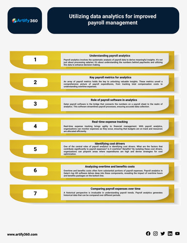 qatar hr software.jpg