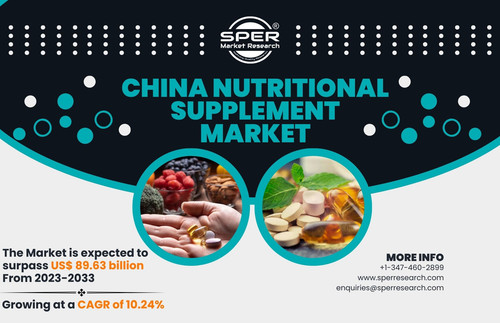 China Nutritional Supplement Market.jpg