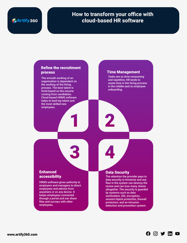 Hr software dubai.jpg