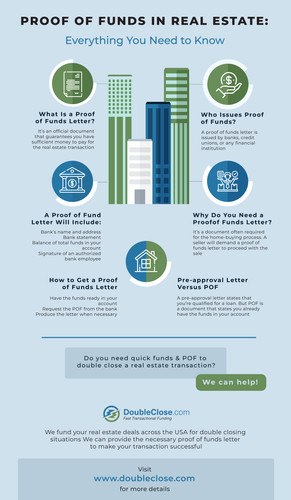 3733 Infographics Doubleclose.jpg