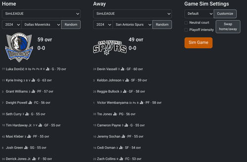 DAL vs SA lineups.png