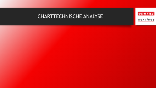 Charttechnik.png