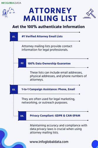Attorney Mailing List InfoGlobalData.jpg