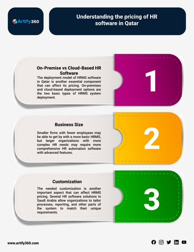 qatar payroll software.jpg