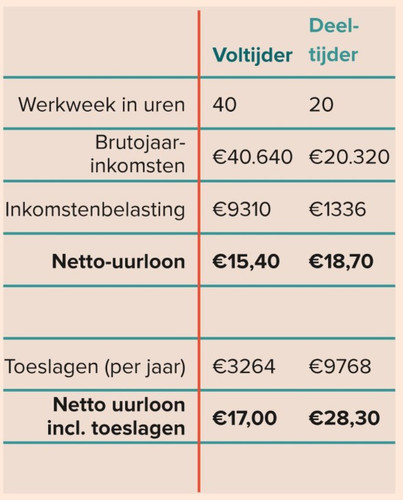 Schermafbeelding 2023 09 14 151216.jpg
