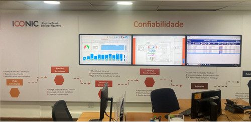Sala confiabilidade.jpg