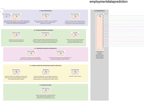 Employment data.jpg