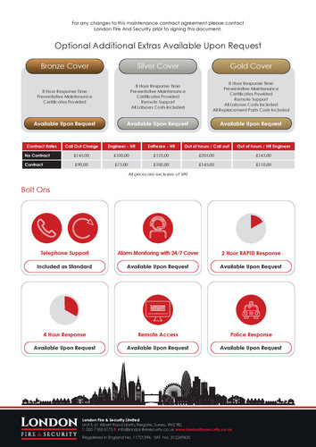 tinywow LF&S Service & Maintenance FIRE & SECURITY A4 v8A 1223 42177683 2.jpg