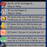 PlayoffScenarios.png