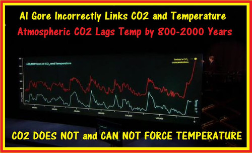 Al Gore Incorrectly Links CO2 and Temperature.jpg