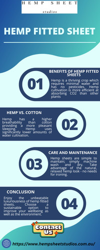 Hemp Fitted sheet.jpg
