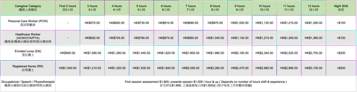 OUHL CustomerPrice.png