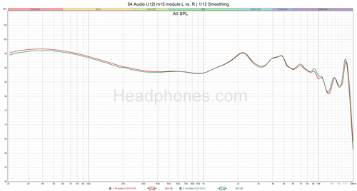 64 Audio U12t m15.png