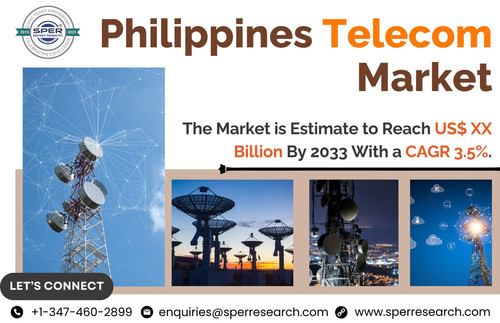 Philippines Telecommunications Market.jpg