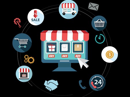 E-Commerce Development Company in India.jpg