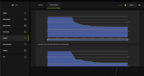 GreenCell UPS TEST.jpg