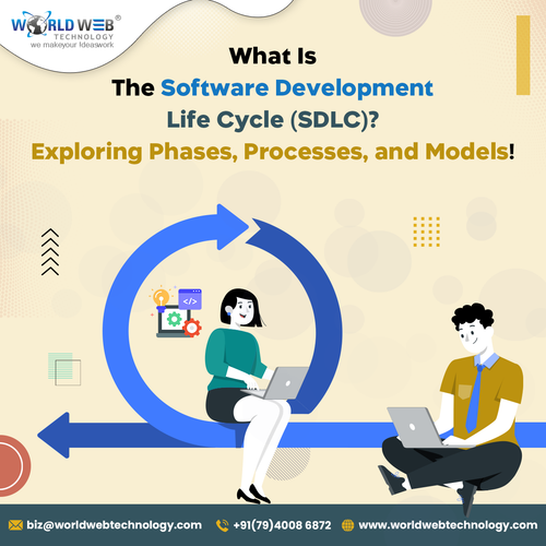 What Is The Software Development Life Cycle (SDLC) Exploring Phases, Processes, and Models!.png