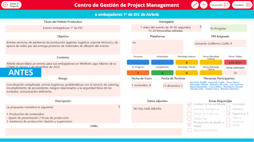 PM Info PP.gif