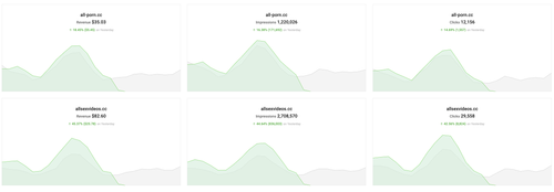 Screenshot 2023 12 06 at 22.07.19.png