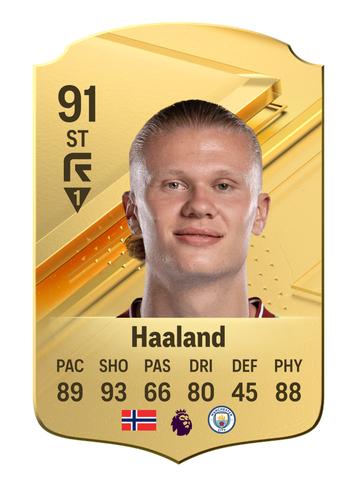 Haaland