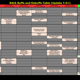 RAIA BDT 2023 12 05 v1