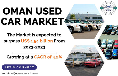 Oman Used Car Market.jpg