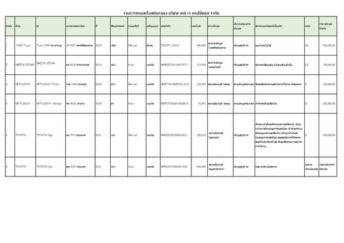 List of cars auction (1).jpg