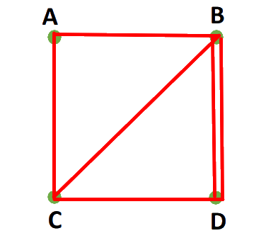 graphe.png