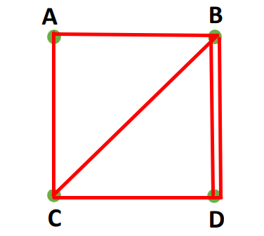 graphe.png