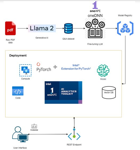 MicrosoftTeams image (1).png
