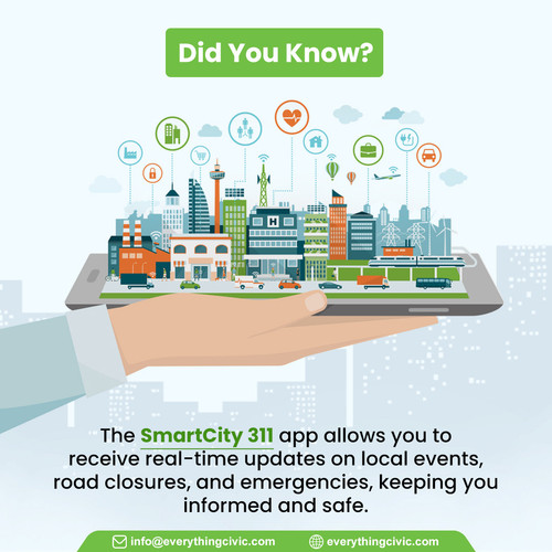 Real Updates of SmartCity 311.jpg