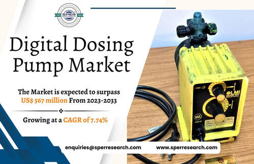 Digital Dosing Pump Market.jpg
