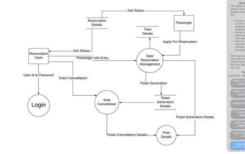  Blank ERD & Data Flow.jpg