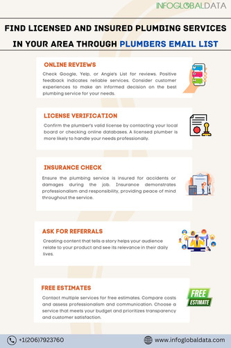 Find Licensed and Insured Plumbing Services in Your Area through Plumbers Email List.jpg