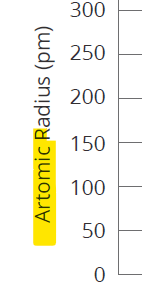 Atomic Typo.png