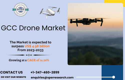GCC Drone Market.jpg