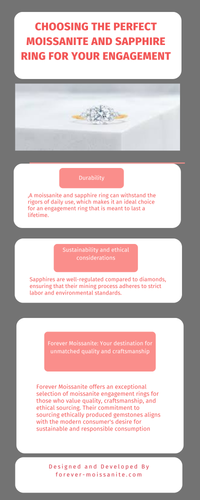 Choosing the Perfect Moissanite and Sapphire Ring for Your Engagement.png