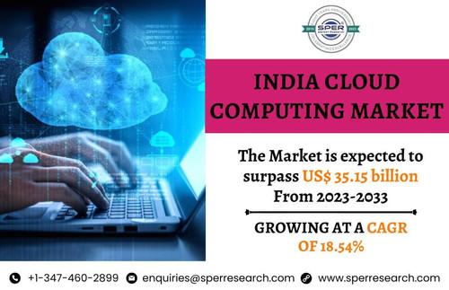 India Cloud Computing Market.jpg