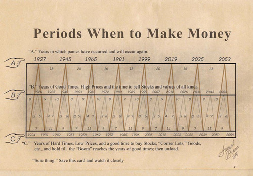  Cycles Market.jpg