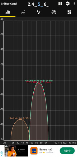 Screenshot 20231205 112627 WiFi Analyzer.jpg