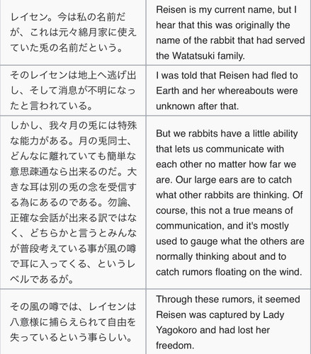 (Cage in Lunatic Runagate 2009, Page 118-137, The Fool’s Sealed Letter).jpg