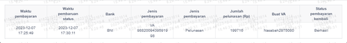Screenshot 2023 12 08 at 08 36 14 Sistem Penagihan.png