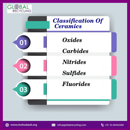 Ceramics greatly differ in their basic composition. The properties of ceramic materials also vary greatly due to differences in bonding, and thus found a wide range of engineering applications.