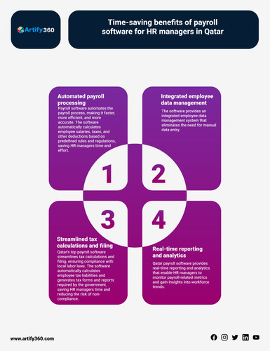 payroll software qatar.jpg