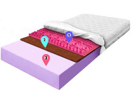 materac piankowy pianka fioletowa kokos pianka czerwona masujaca (2).jpg