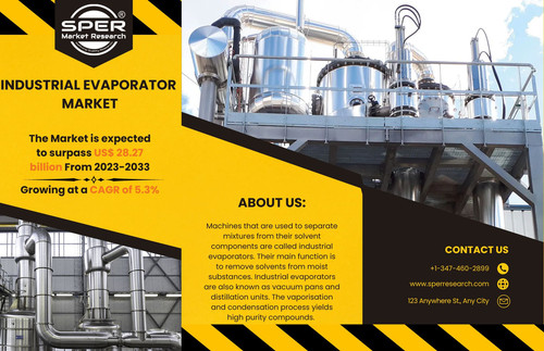 Industrial Evaporator Market.jpg