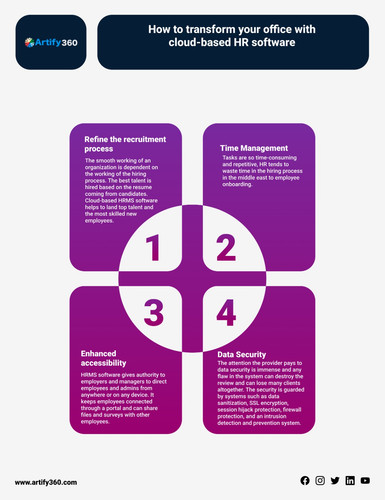 best hr software qatar.jpg