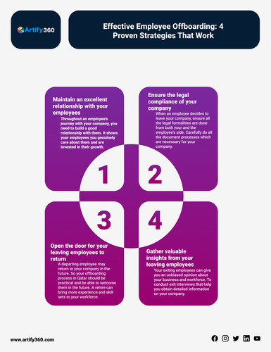 qatar payroll software (2).jpg