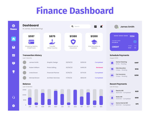 finance dashboard design ui kit desktop app with ui use for web application or website financial das.jpg